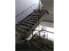 Office Space for Sale in Hyderabad